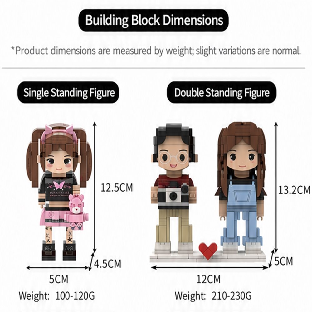 Custom Birthday Brick Figure with Pet, Personalized Building Block Gift Set for Cat Lovers