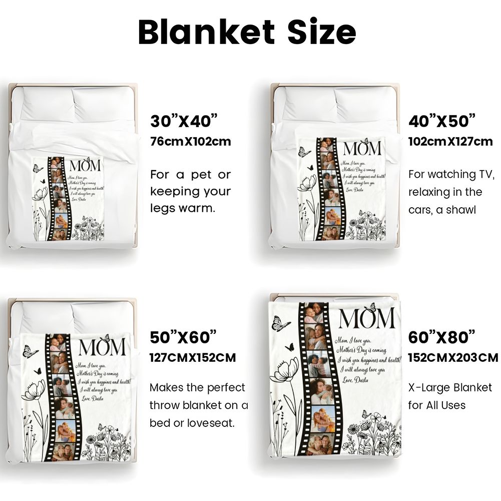 Personalized Photo Mom Blanket Custom Film Strip Mother's Day Gift