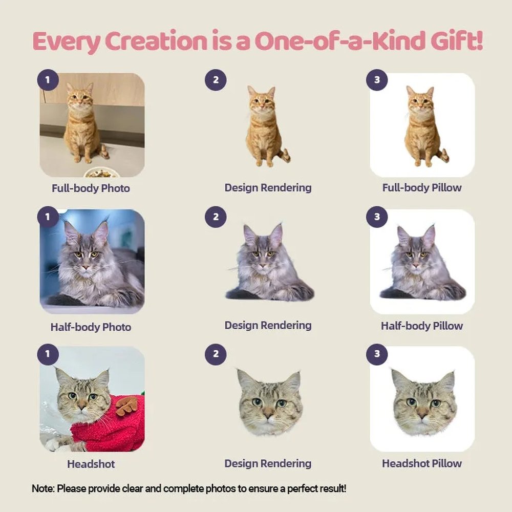 Custom No-White-Edge Cat Body Pillow, Shaped Pet Pillow, Personalized Couch Cushion