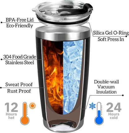 Personalized Stainless Steel Photo Coffee Tumbler Mug - 20oz