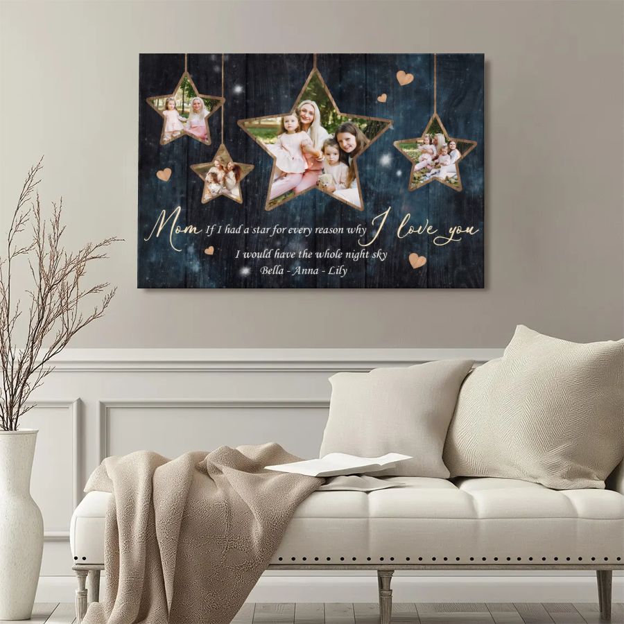 Personalized Night Sky Photo Canvas, Custom Star Map Mom Gift with Picture and Names