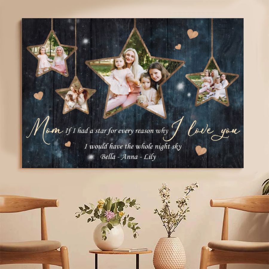 Personalized Night Sky Photo Canvas, Custom Star Map Mom Gift with Picture and Names