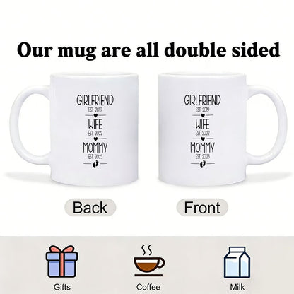 Personalized Girlfriend Wife Mommy EST Year Custom Mug - 11oz