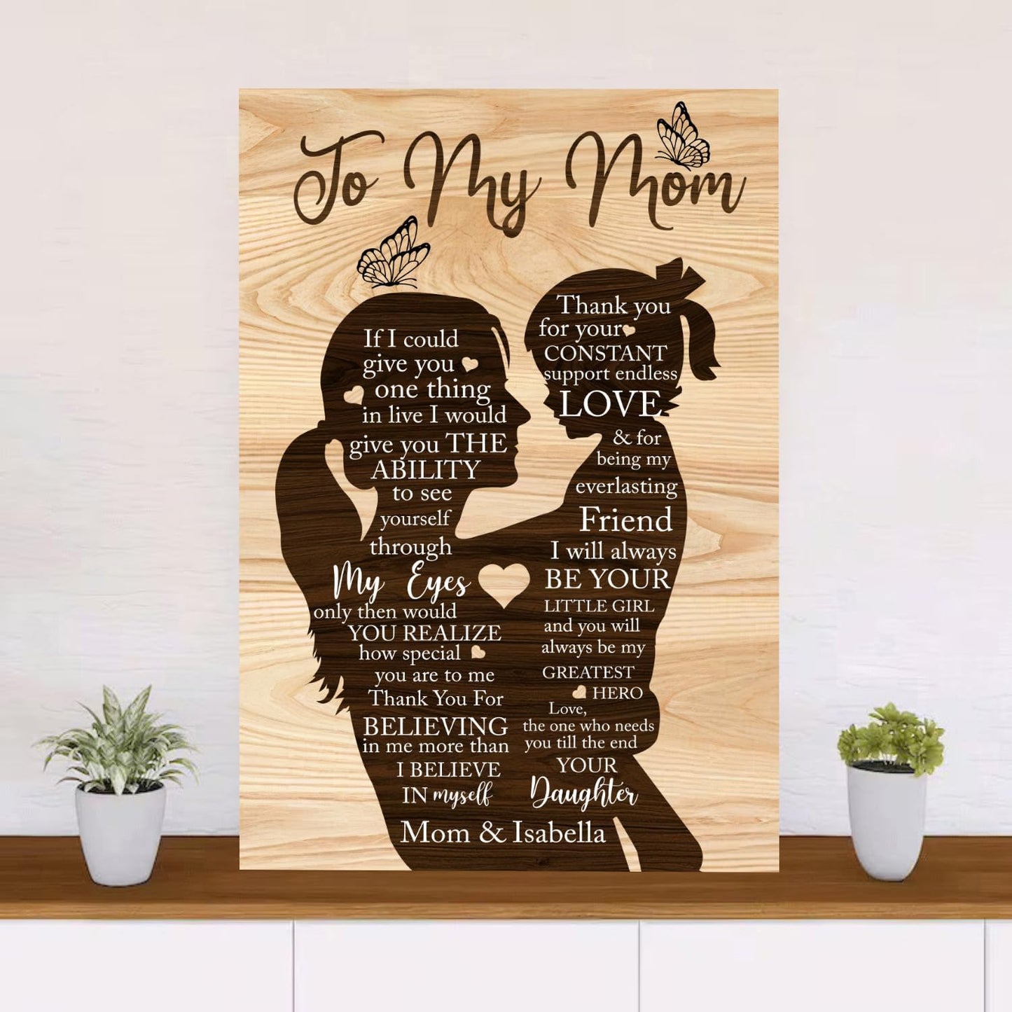 Personalized Mother's Day Canvas Wall Art